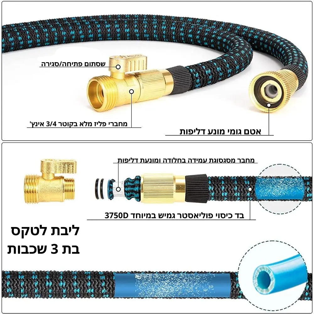 ערכת צינור מים לגינה